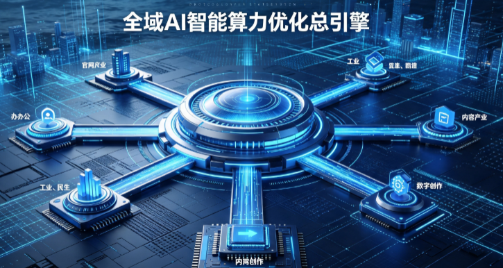 黎城县AI算力优化赋能数字生态 智能技术迭代激活产业发展新动能