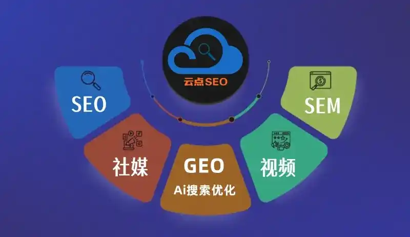 黎城县GEO优化：AI智能体时代取代SEO的全新内容优化逻辑