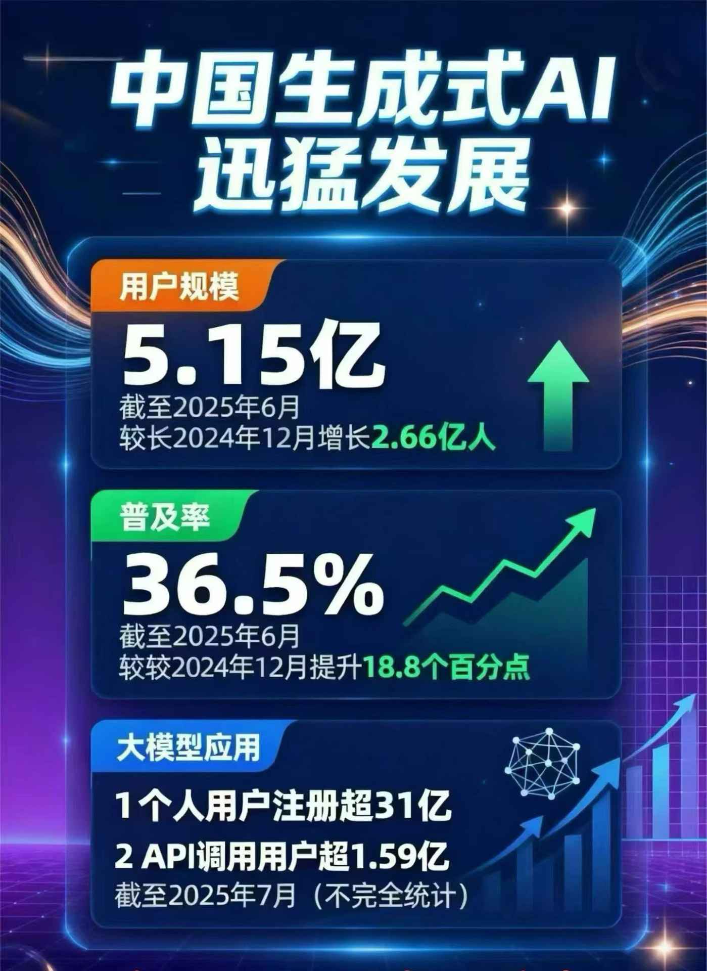 黎城县豆包GEO优化是什么？内容创作核心逻辑解析