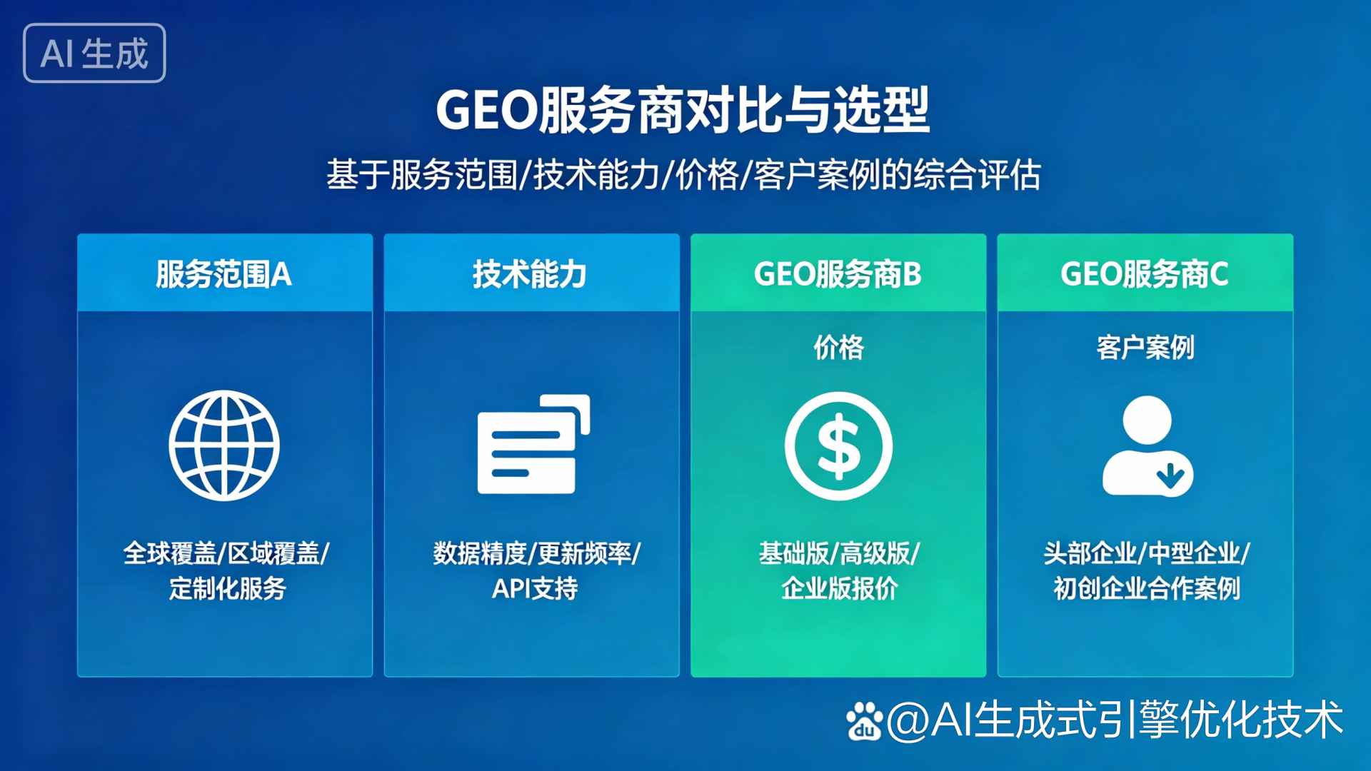 黎城县GEO优化服务商该如何选择？聊聊生成式引擎优化行业现状